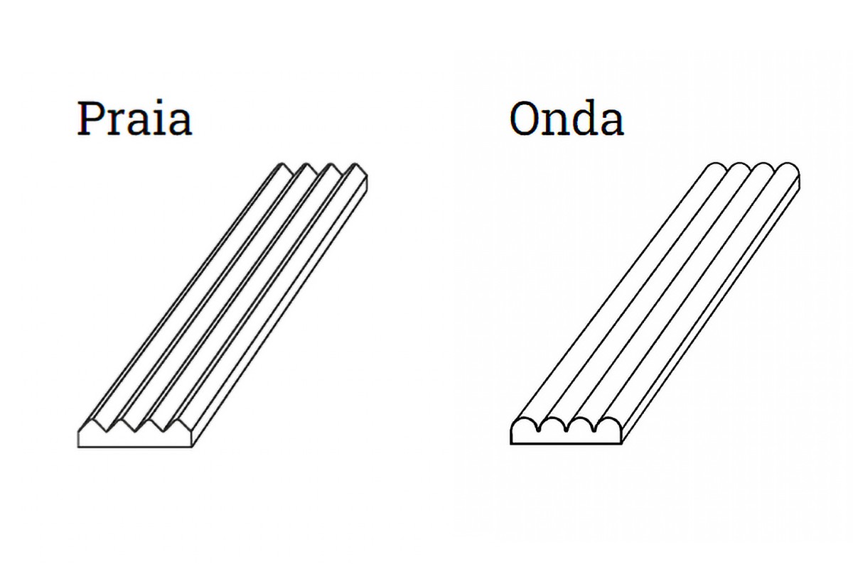 Płytka ścienna COSTA NOVA ONDA YELLOW GLOSS 5x20 strukturalna żółta cegiełka połysk
